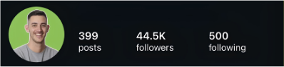 After — 8,741 → 44.5K followers